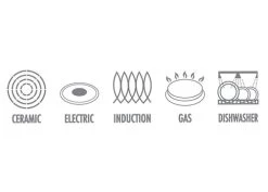 Jumbo Suppentopf - Ø 400 Mm - Höhe 400 Mm | Kochtopf Groß | Edelstahltopf | Jumbotopf -Küchen Verkauf 636846180380437900 5b16 12