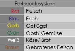 Schneidebrett - 32,5 X 50 Cm - Dicke 2 Cm -Rot -Küchen Verkauf 636846184601244341 8a35