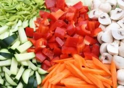 Vegetarischer/ Hummus Cutter - 50 Liter - 3 KW - 400 Volt 5 Vegetarischer/ Hummus Cutter - 50 Liter - 3 KW - 400 Volt -Küchen Verkauf 636846200494507342 9096