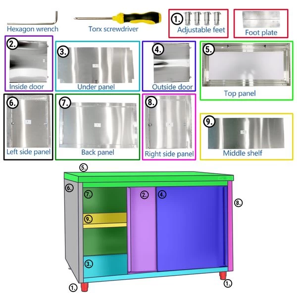 Edelstahl Arbeitsschrank ECO - 1400x600mm - Mit Schiebetür Und Aufkantung 6 Edelstahl Arbeitsschrank ECO - 1400x600mm - Mit Schiebetür Und Aufkantung – Bild 6