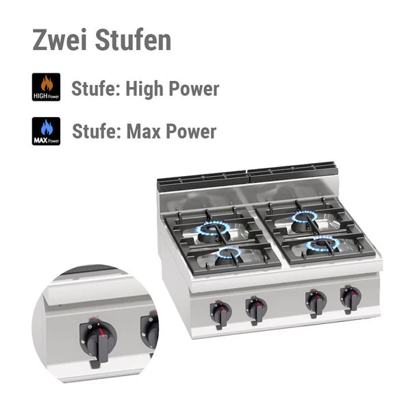 Gasherd - 28 KW - 4 Brenner 5 Gasherd - 28 KW - 4 Brenner – Bild 5
