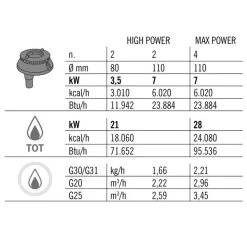 Gasherd - 28 KW - 4 Brenner 23 Gasherd - 28 KW - 4 Brenner -Küchen Verkauf GHB874P zahlen a5fd