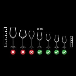Doppelwandige Gläserspülmaschine - 3,4 KW - Mit Ablauf, Reiniger- & Klarspülerpumpe & Wi-Fi Option -Küchen Verkauf gls210002 aca6