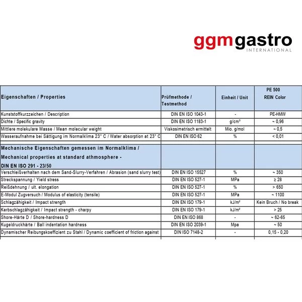 Schneidebrett - 25 X 40 Cm - Dicke 2 Cm - Braun 7 Schneidebrett - 25 X 40 Cm - Dicke 2 Cm - Braun – Bild 7